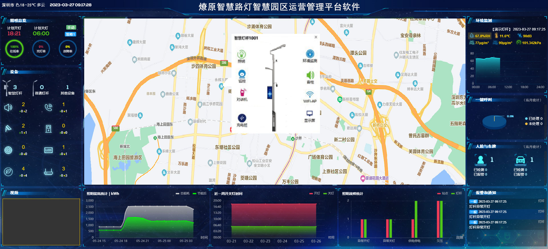 智慧路灯智慧园区运营管理平台软件